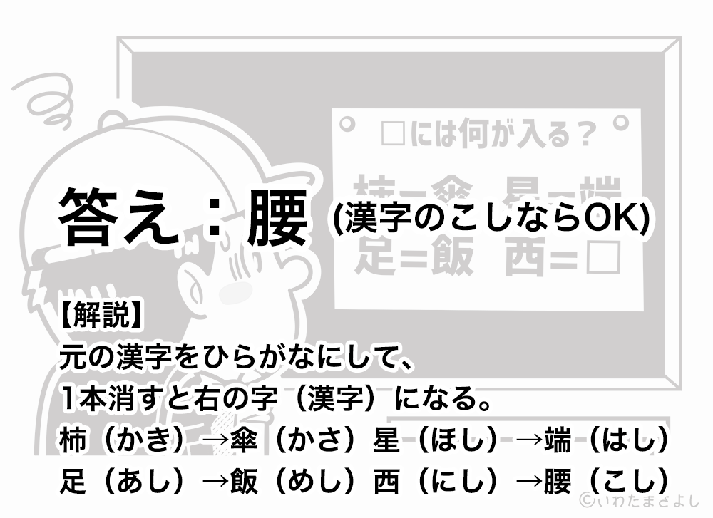 絵で見て脳トレ!なぞなぞイラスト