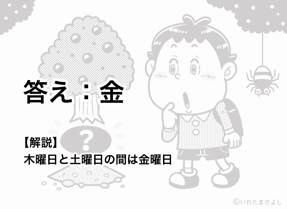 絵で見て脳トレ!なぞなぞイラスト