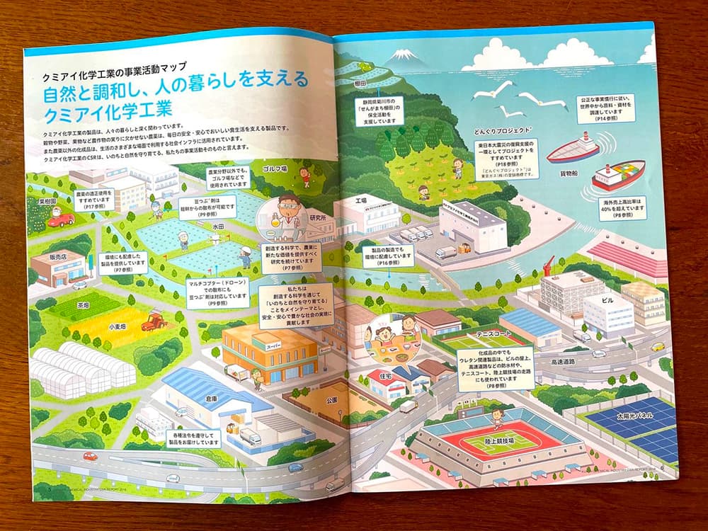 クミアイ化学工業〈CSR 2018〉街 俯瞰 アイソメトリックイラスト制作 イラストレーターいわたまさよし