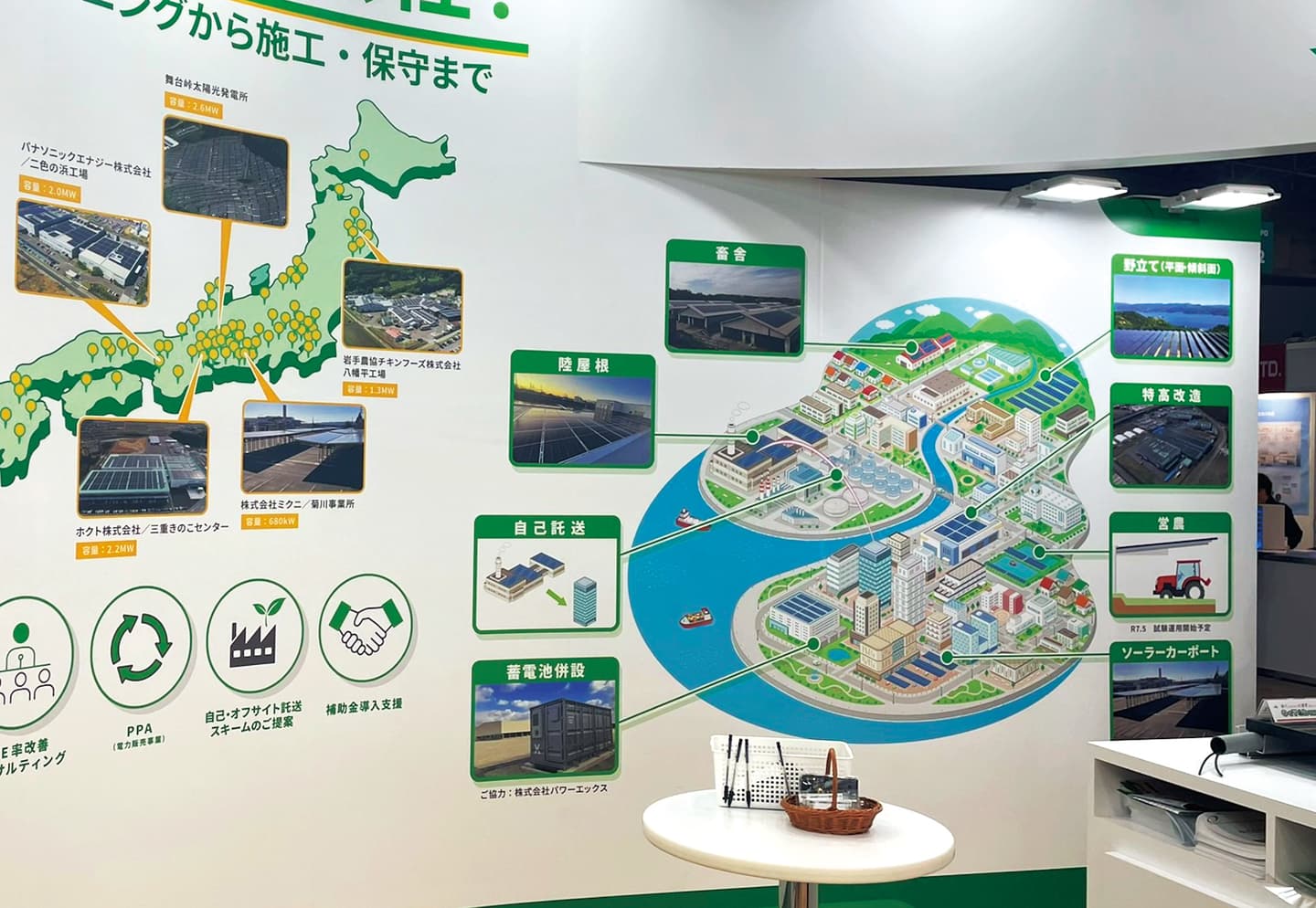 株式会社FD〈展示用パネル〉街 俯瞰 アイソメトリックイラスト制作 イラストレーターいわたまさよし