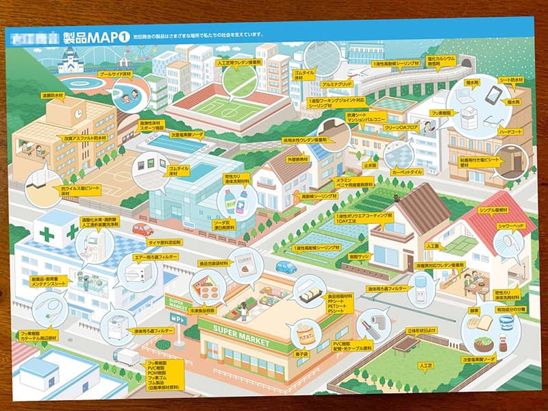 展示会パネル用の街並み俯瞰図・アイソメトリックイラスト制作街並み｜俯瞰図・鳥瞰図・アイソメトリックイラスト｜