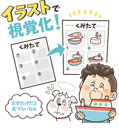 イラスト解体新書 イラストレーターいわたまさよし イラスト解体新書 イラストレーターいわたまさよし