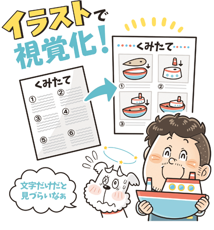 イラスト解体新書 イラストレーターいわたまさよし イラスト解体新書 イラストレーターいわたまさよし