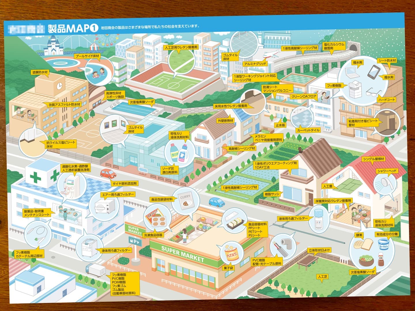 製造・製品関係の会社〈製品MAP 〉