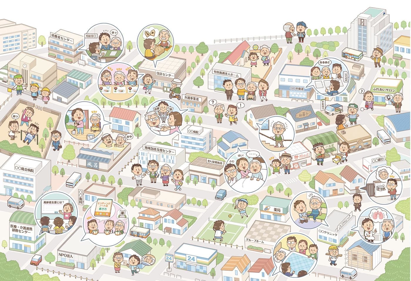 地域包括ケアビジョンの冊子｜街並みの俯瞰で描くアイソメトリックイラスト制作（鳥瞰図）