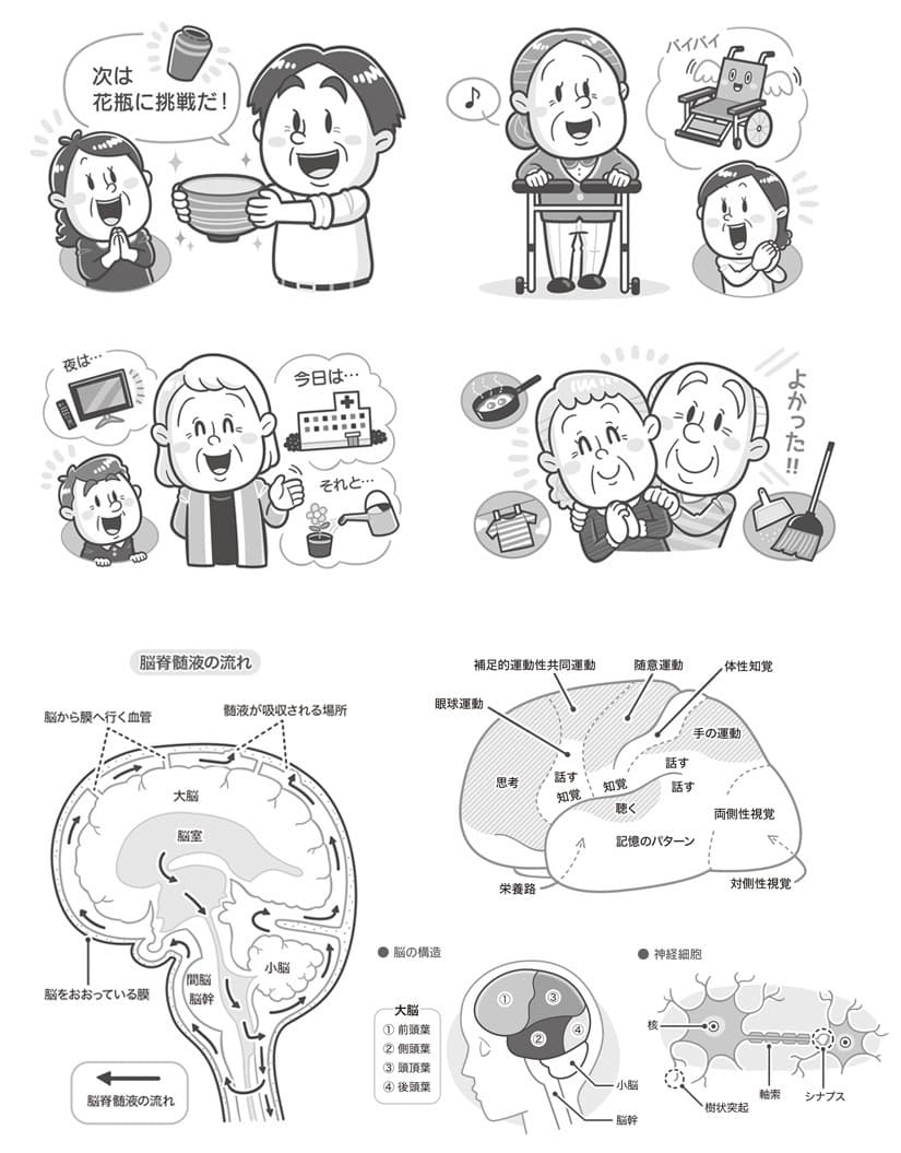 マキノ出版〈認知症は自分で治せる〉健康・実用書｜医療・福祉系のやさしいシンプルイラスト