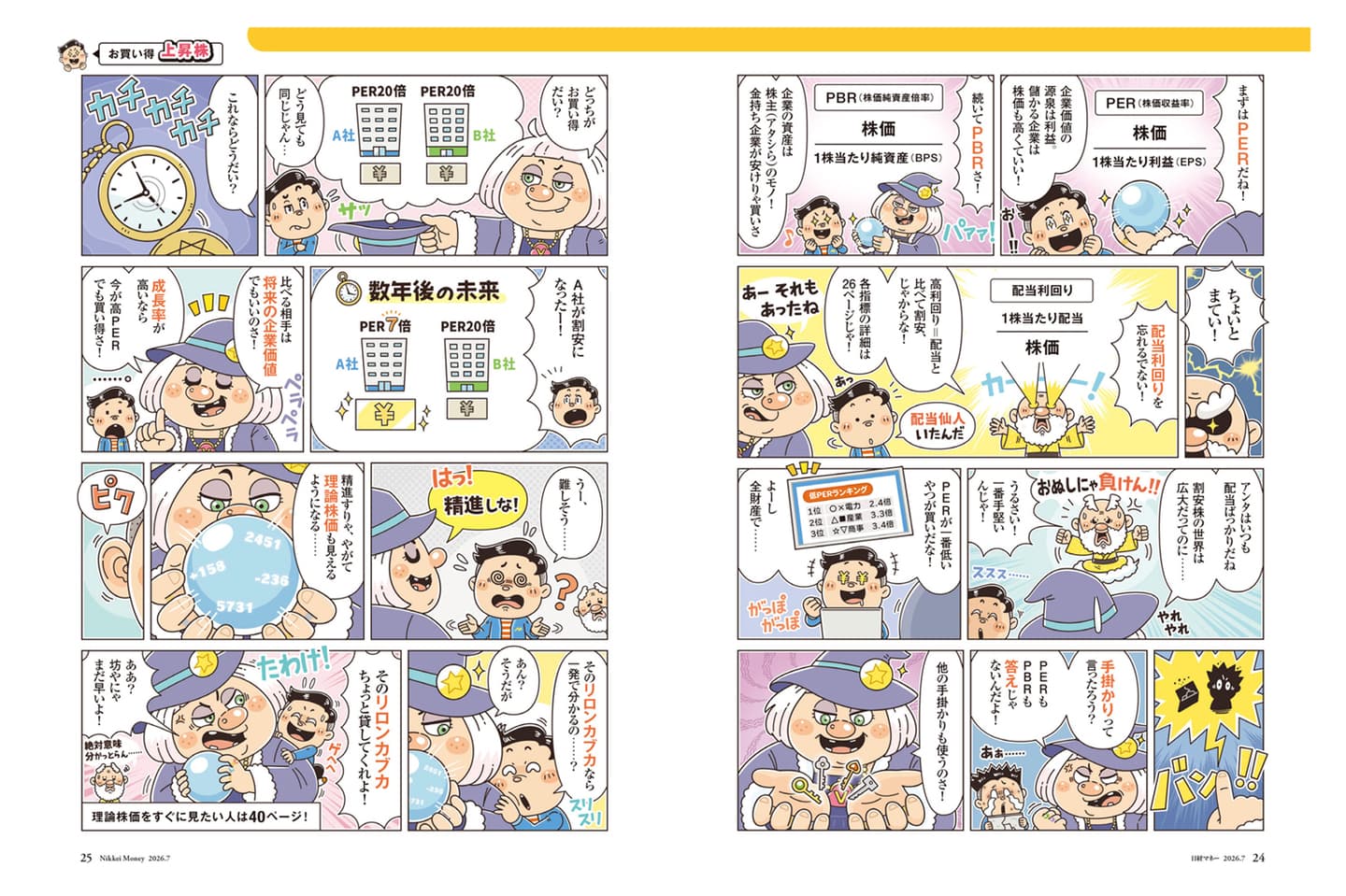 日経BP社〈日経マネー〉株や投資信託・NISAについて学習するガイドブック的なビジネス漫画｜ビギナー投資家向けのコミカルタッチのたのしい漫画